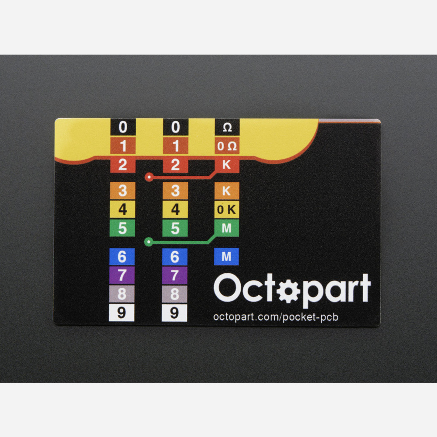 Octopart Pocket Electronics Reference PCB Australia - Little Bird